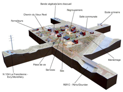 Esquisse verte 2005 : les projets